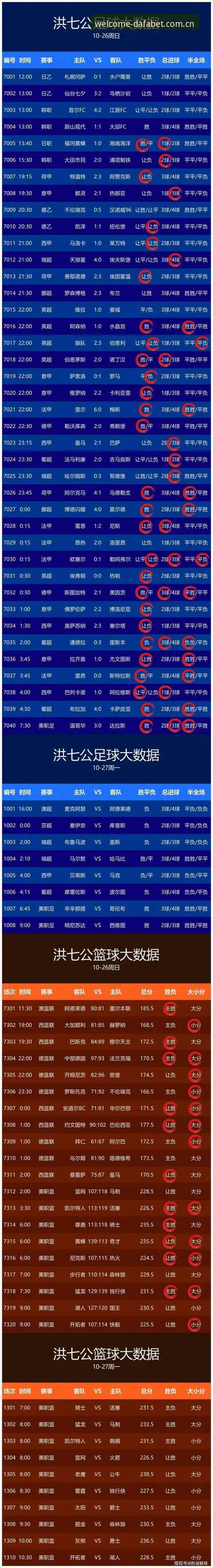大发彩票中国简体中文官网篮球比分数据 大发彩票中国简体中文官网篮球比分数据,手机版vs网页版:哪个更适合追踪联赛?