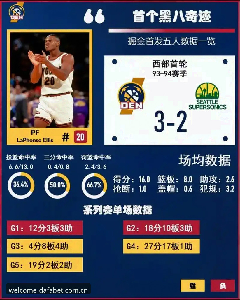 揭秘大发彩票平台篮球比分数据背后的真相：一个老玩家的实战分享